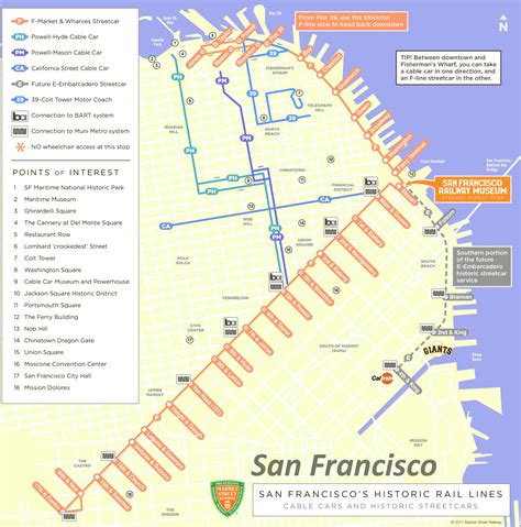 San Francisco Cable Car Map